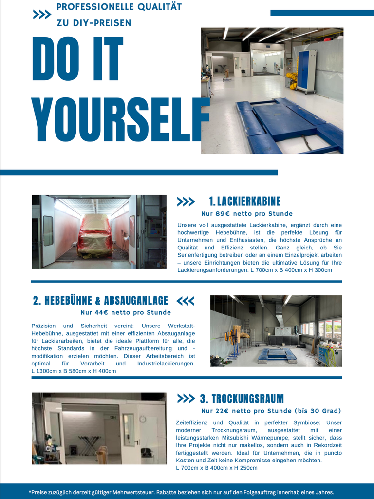 Aufteilung der Parzellen